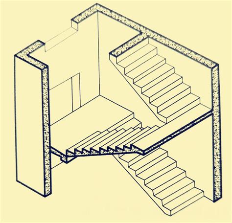 樓梯平面圖怎麼看